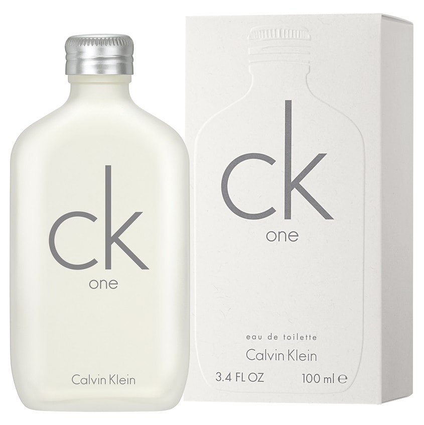 What Your Cologne Says About You What Your Cologne Says About You