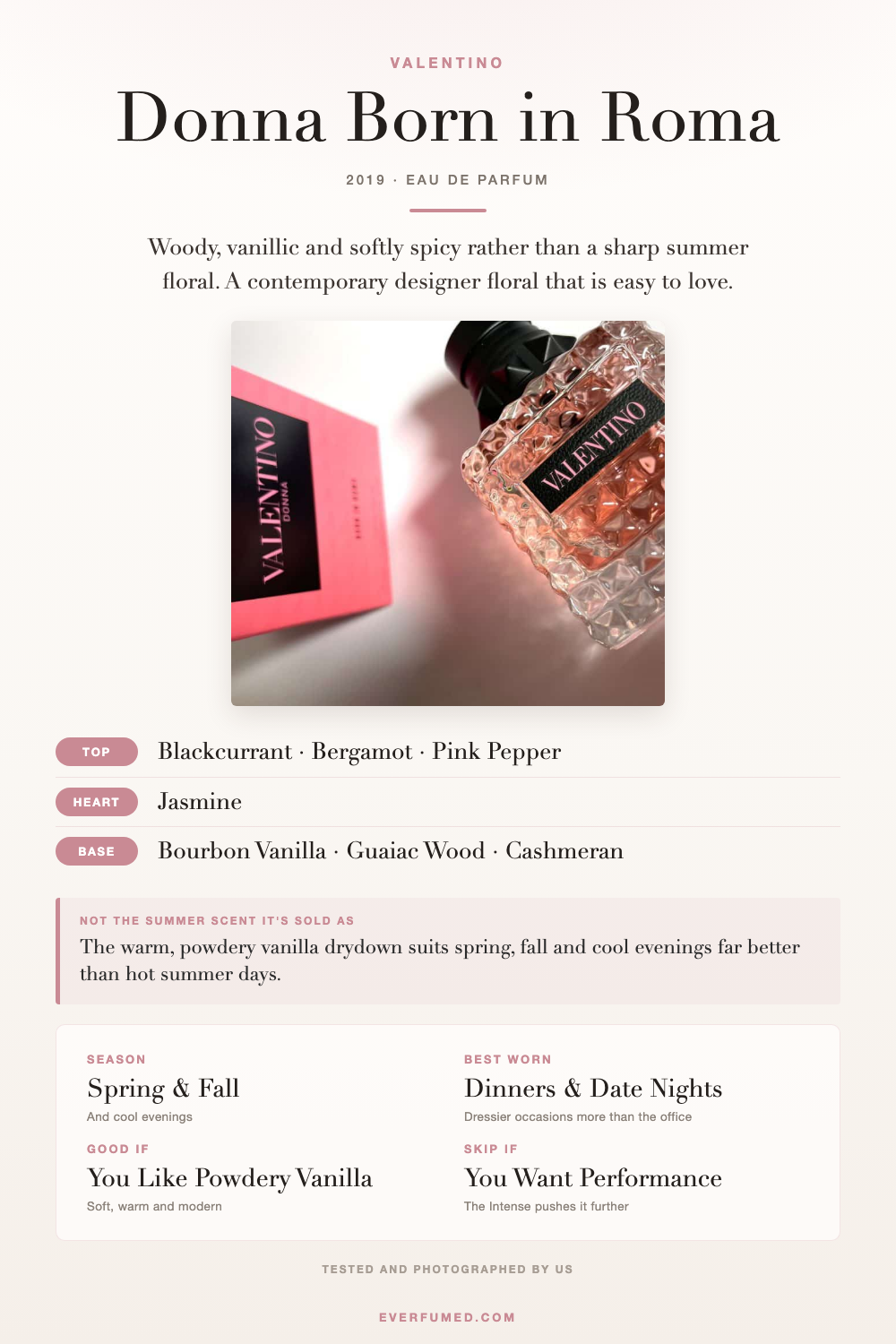 Valentino Donna Born in Roma Reviewed: A Perfect Summer Scent Valentino Donna Born in Roma infographic: blackcurrant, jasmine and vanilla notes, season, when to wear it, and who it suits