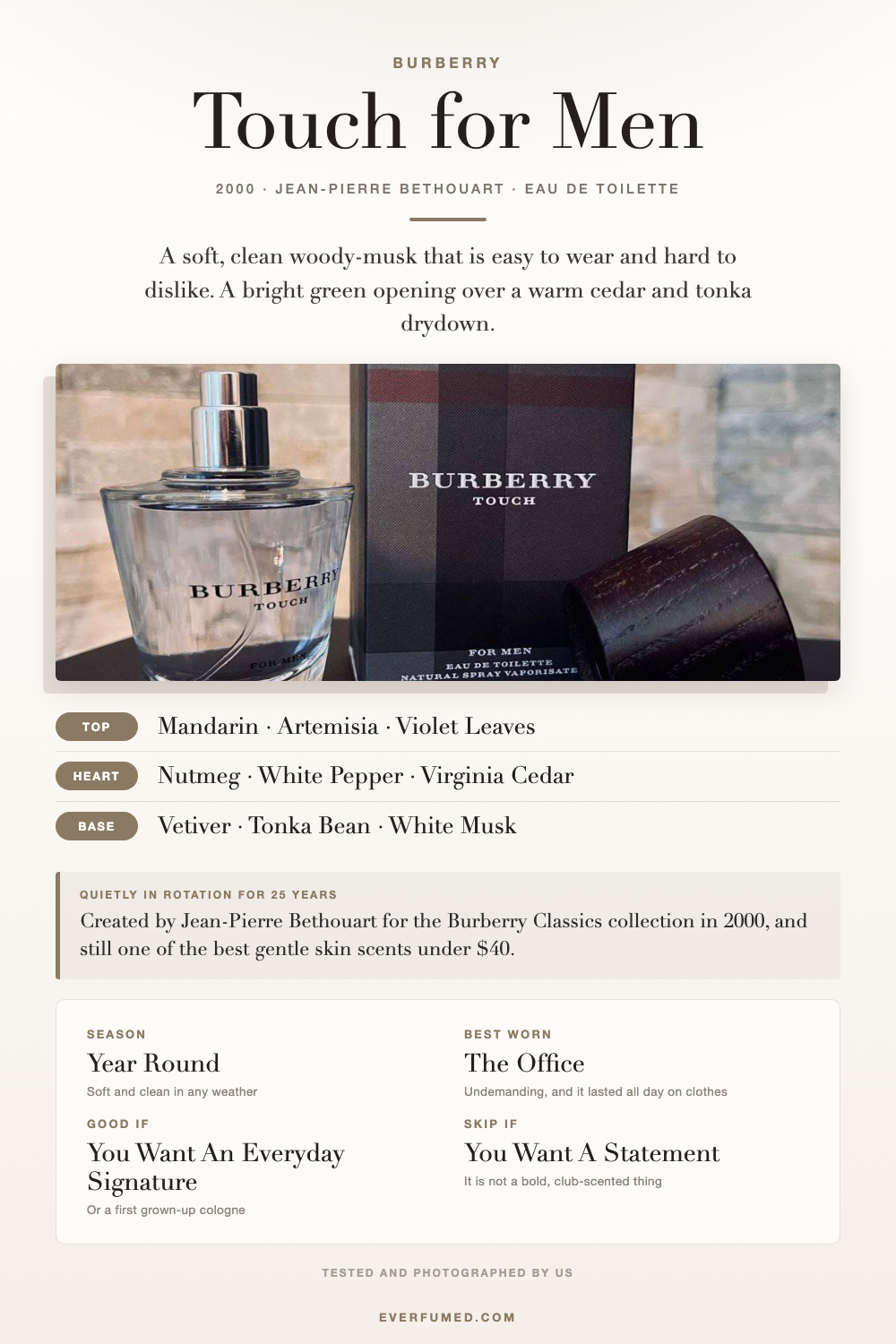 Burberry Touch for Men Review: Notes, Performance, Verdict Burberry Touch for Men infographic: mandarin, nutmeg and tonka notes, season, when to wear it, and who it suits