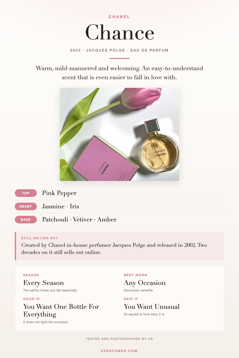 Chanel Chance Perfume Reviewed: Versatile & Classy Chanel Chance infographic: pink pepper, jasmine and patchouli notes, season, when to wear it, and who it suits