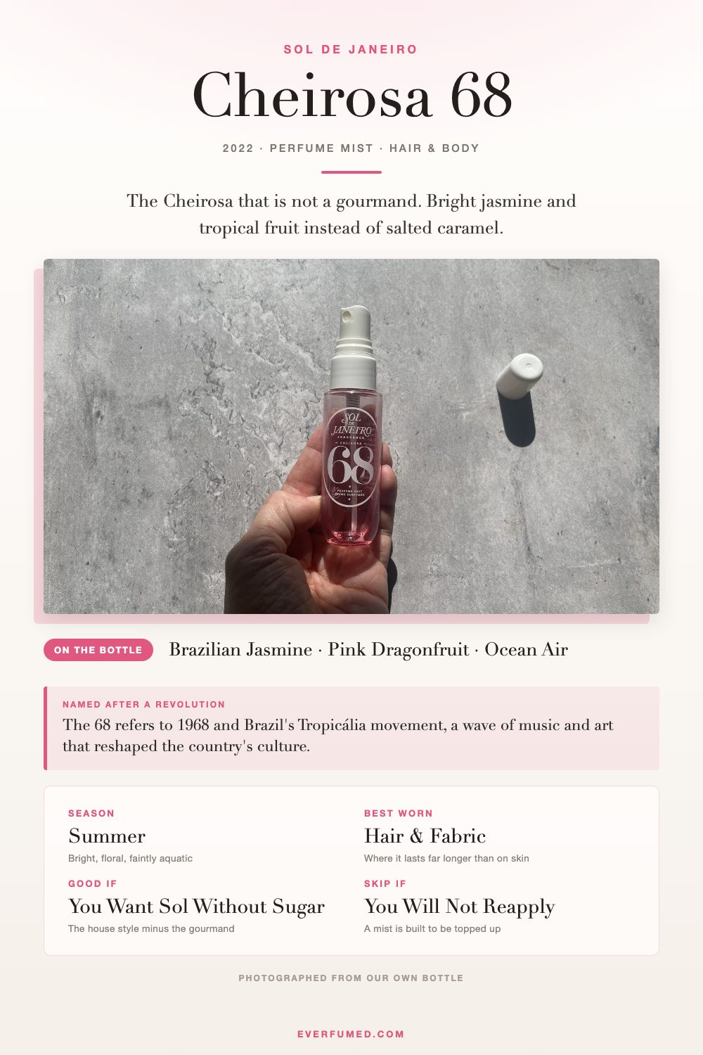 Sol de Janeiro Cheirosa 68 Review: The One That Isn't Pistachio Sol de Janeiro Cheirosa 68 infographic: Brazilian jasmine and dragonfruit notes, season, where to spray it, mist format