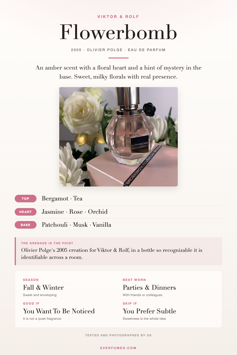 Viktor & Rolf Flowerbomb Perfume Review: Is It Worth It? Viktor and Rolf Flowerbomb infographic: bergamot, jasmine and vanilla notes, season, when to wear it, and who it suits