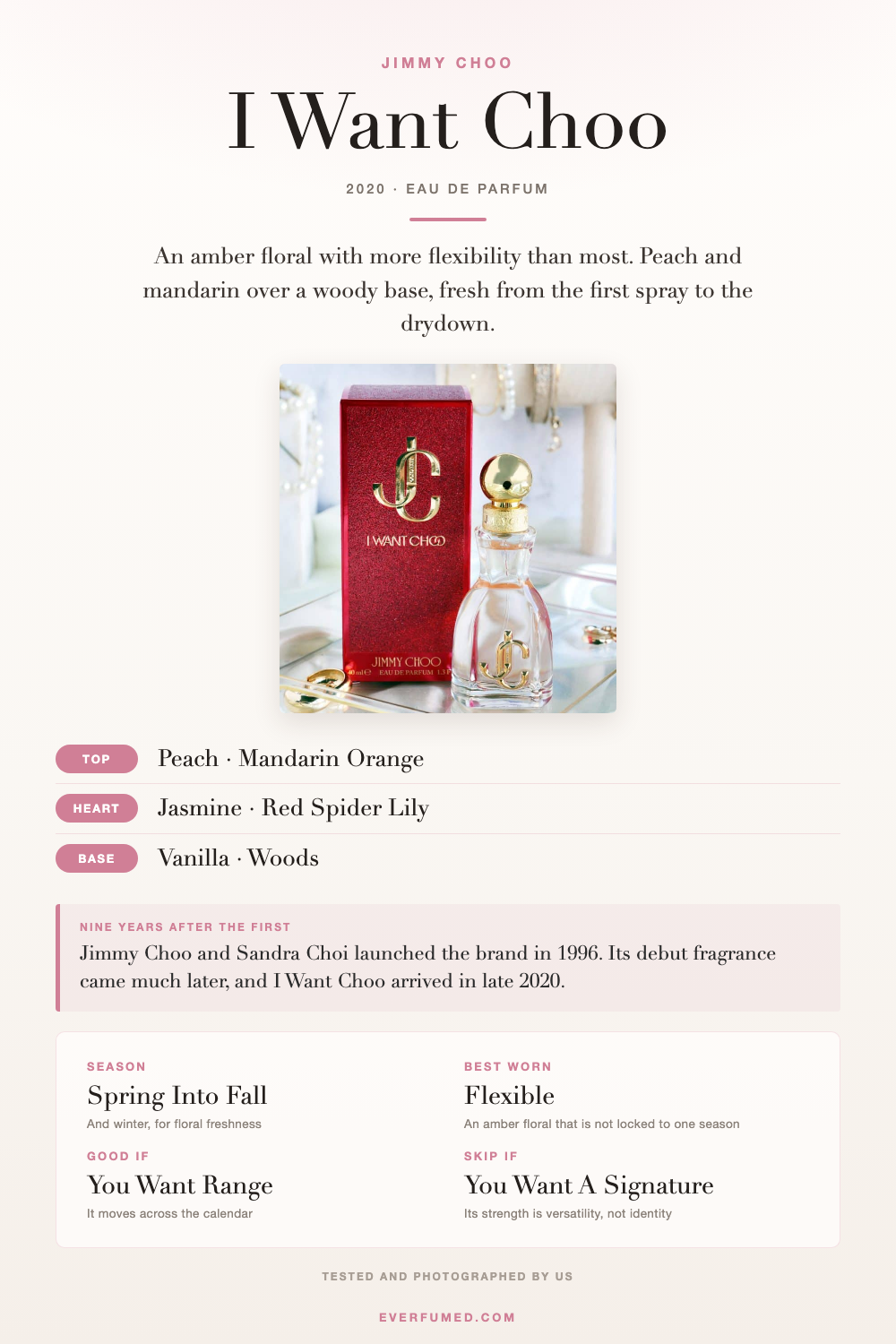 Jimmy Choo I Want Choo Perfume Reviewed: Soft, Sparkling & Feminine Jimmy Choo I Want Choo infographic: peach, jasmine and vanilla notes, season, when to wear it, and who it suits