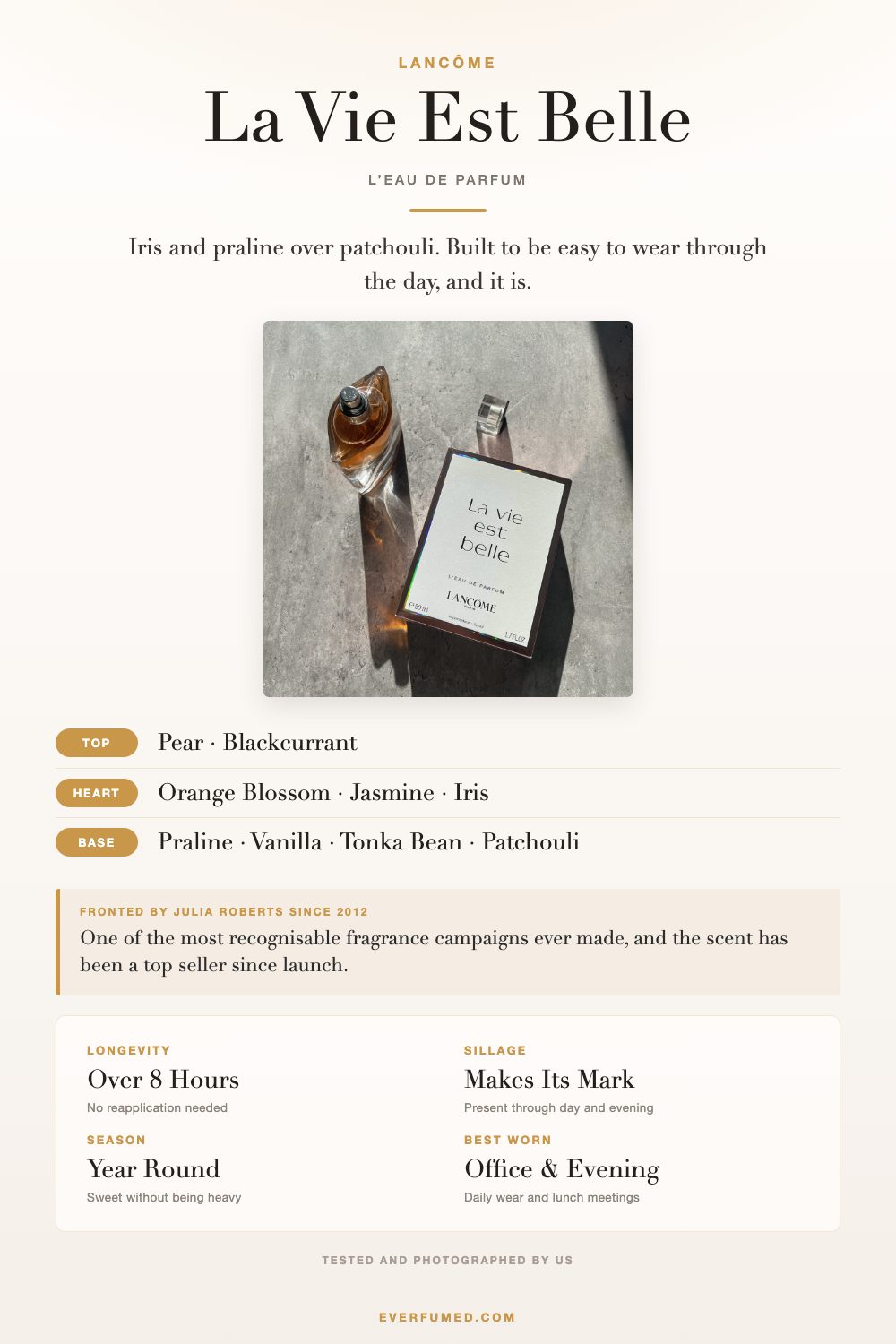 Lancome La Vie Est Belle: Honest Review Lancome La Vie Est Belle infographic: iris and praline notes, over eight hour longevity, year round office and evening wear