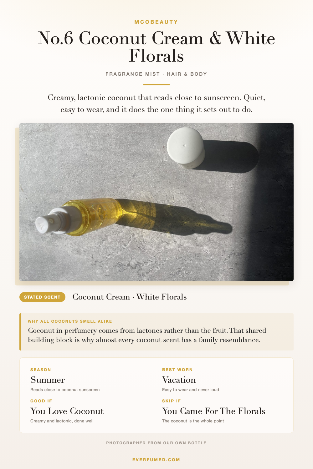MCoBeauty No.6 Coconut Cream Review: The Batch Code Its Sibling Hides MCoBeauty No.6 Coconut Cream infographic: stated scent, season, when to wear it, opening and mist format