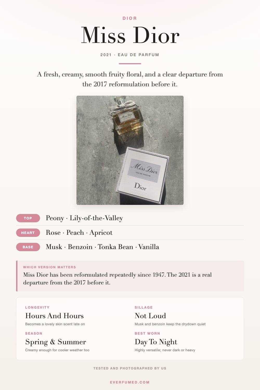 Miss Dior Perfume: The Modern and Airy Fragrance Reviewed Dior Miss Dior 2021 infographic: peony and rose notes, longevity, sillage, spring and summer, day to night wear