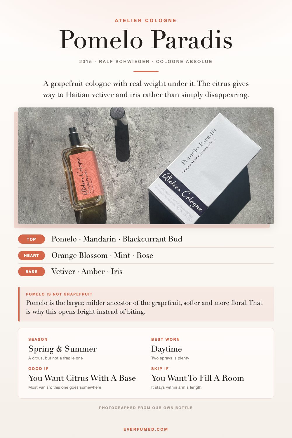 Atelier Cologne Pomelo Paradis Review: The Grapefruit That Stays Atelier Cologne Pomelo Paradis infographic: pomelo and vetiver notes, season, when to wear it, opening and drydown