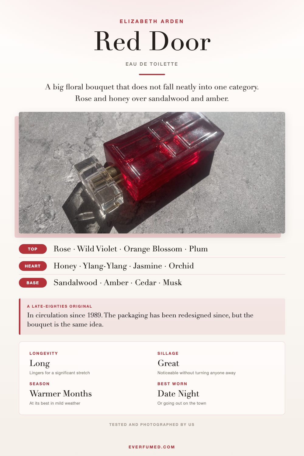 Elizabeth Arden’s Red Door Perfume Review: An Ageless Classic? Elizabeth Arden Red Door infographic: rose and honey notes, long longevity, great sillage, warmer months date night wear