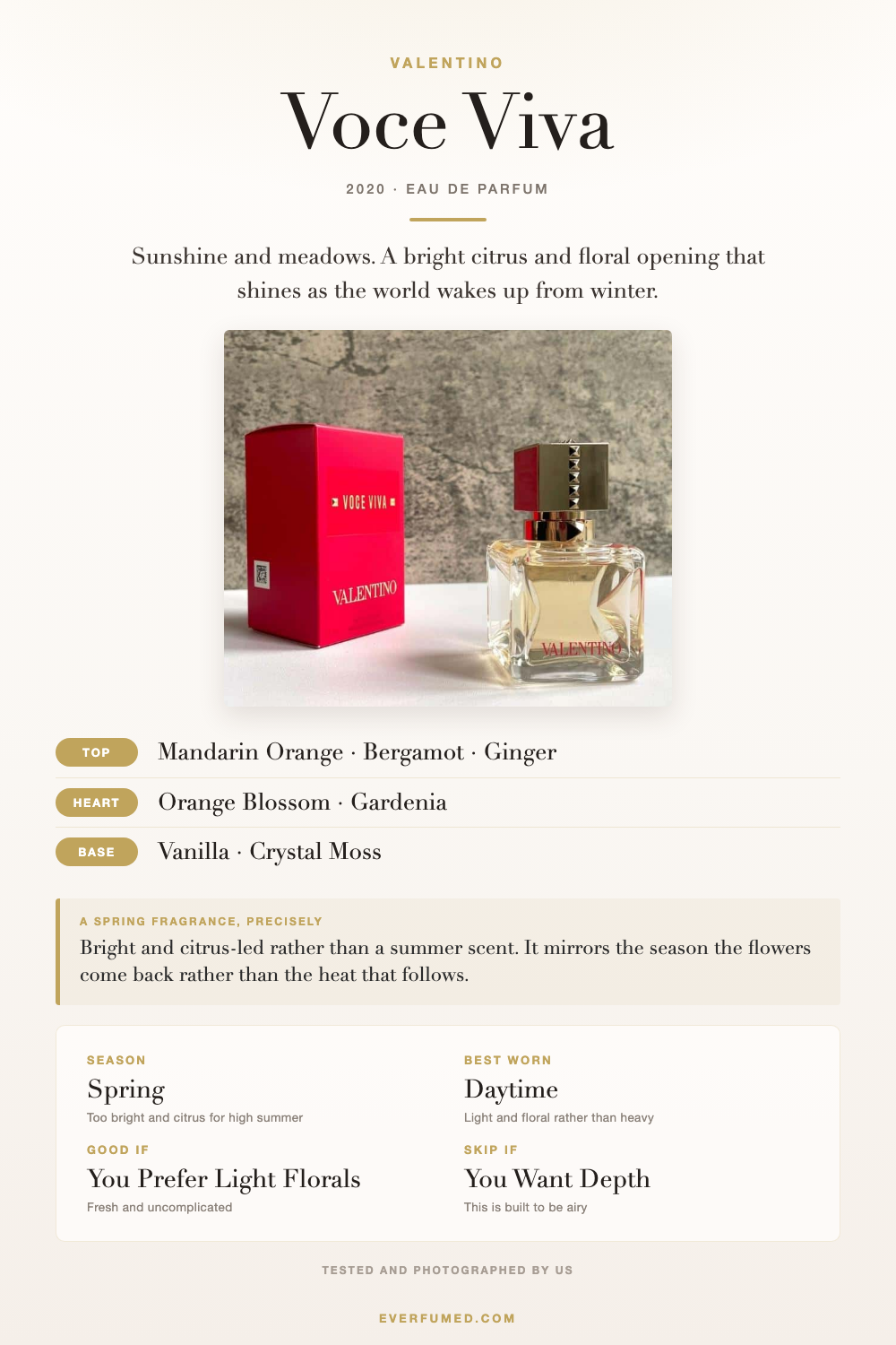 Valentino Voce Viva Perfume Reviewed: Light, Sweet & Delicate Valentino Voce Viva infographic: mandarin, orange blossom and vanilla notes, season, when to wear it, and who it suits